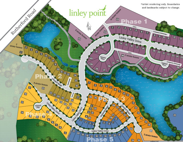 Linley Point Phase Map